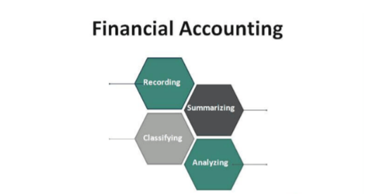 What is financial accounting?