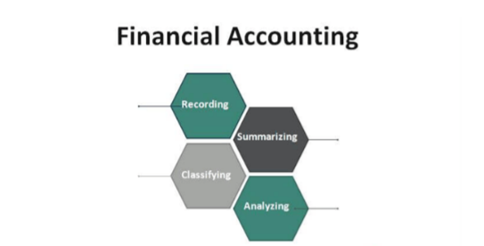 What is financial accounting 